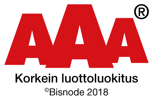 AAA Korkein luottoluokitus