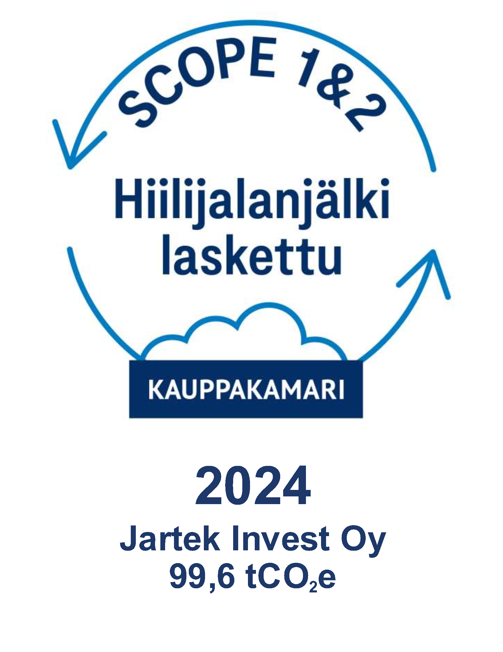 Hiilijalanjälki laskettu - Jartek Invest Oy