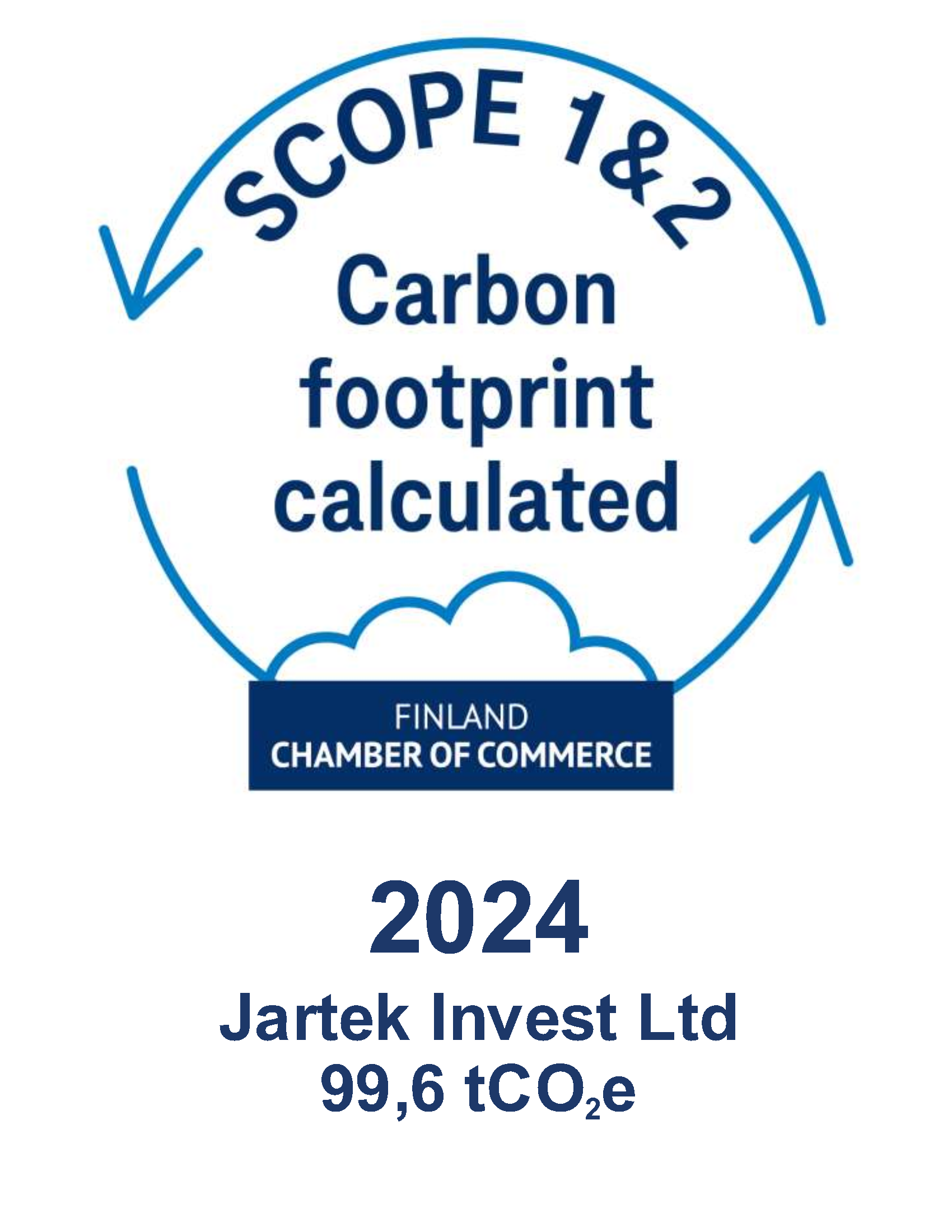 Carbon footprint calculated - Jartek Invest Oy