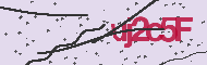 Captcha-koodi